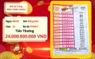 Khám phá Điểm Đến Của May Mắn: Vé Trúng 24 tỷ tại 229 Nguyễn Văn Nghi!