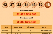 Giải Jackpot được ‘nổ‘ ở Thành phố Hồ Chí Minh