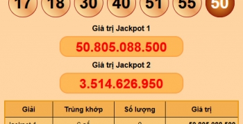 Viettlot Power 6/55 ngày 18/04: Jackpot 2 đã nổ