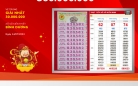 Bất ngờ liên tiếp ngày 14/07/2023: Kiến thiết trúng hơn trăm triệu tại Xổ số Minh Chính