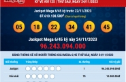 Kết Quả Xổ Số Vietlott Mega 6/45 Ngày (24/11/2023)