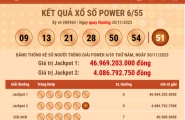 Kết Quả Quay Số Mở Thưởng Power 6/55 Ngày 30/11/2023