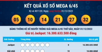 Kết Quả Xổ Số Vietlott Mega 6/45 Ngày (01/12/2023)