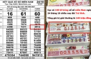 Xổ số miền Nam ngày 24/10: Khách TP.HCM trúng nguyên cây vé – Nhận lộc lớn từ Trà Vinh