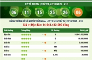 Hai “tỷ phú” cùng xuất hiện: Đắk Lắk trúng Lotto 5/35 – Khánh Hòa trúng Mega 6/45 gần 134 tỷ đồng