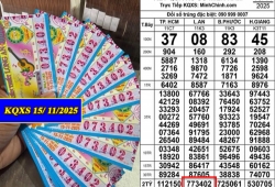 Xổ số miền Nam ngày 15/11: Nhiều đại lý ở Tây Ninh và Cần Thơ liên tục đổi thưởng, hàng loạt vé trúng được khách mang đến nhận tiền