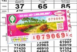 Cọc vé trúng 4,2 tỉ đồng xổ số miền Nam ngày 11/11: Khách may mắn nhận thưởng qua chuyển khoản