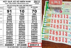 Xổ số miền Nam: Hai “cây vé số” trúng lớn tại Tây Ninh và TP.HCM ngày 20-11
