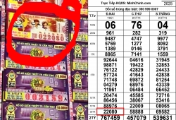 140 tờ trúng 4,2 tỉ đồng xổ số miền Nam ngày 5/11: Đại lý đăng Facebook tìm người mua may mắn