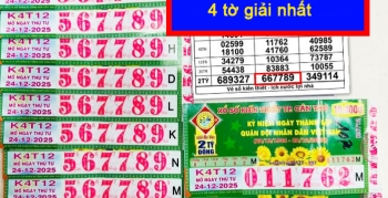 Xổ số miền Nam: Dãy số độc đắc 667789 khiến cộng đồng mạng “dậy sóng”