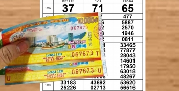 Xổ số miền Nam: 4 đài còn “treo” giải độc đắc tổng trị giá 112 tỉ đồng, người trúng vẫn chưa xuất hiện