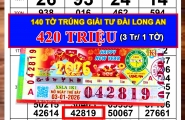 Xuất hiện 140 tờ trúng xổ số miền Nam ngày 3/1, đại lý chờ đổi thưởng