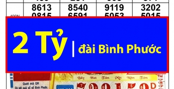 Trùng hợp hiếm gặp: Vé trúng độc đắc 2 đài xổ số miền Nam có 3 số cuối giống nhau