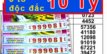 Xổ số miền Nam ngày 27-1: Ghi nhận trường hợp trúng giải đặc biệt tại Vĩnh Long