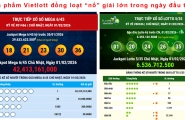 Hai sản phẩm Vietlott đồng loạt “nổ” giải lớn trong ngày đầu tháng 2