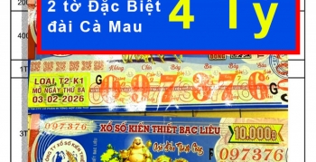 Xổ số miền Nam sáng 4-2 ghi nhận nơi trúng độc đắc 28 tỉ đồng tại Cần Thơ