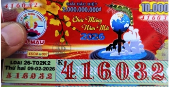 Xổ số miền Nam ngày 9-2: Vé trúng đài Cà Mau lộ diện sớm sau giờ quay