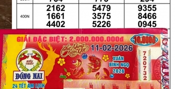 Xổ số miền Nam: 6/6 đài vé Xuân Bính Ngọ 2026 đã tìm ra khách hàng trúng độc đắc