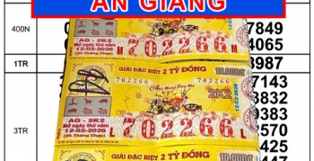 Xổ số miền Nam: Chiều 13-2 lộ diện người trúng độc đắc 2 đài vé Xuân
