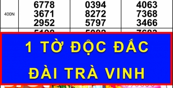 Mua trà sữa dư 10.000 đồng, người phụ nữ bất ngờ trúng độc đắc xổ số miền Nam
