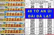 XSMN 5-4: Dãy độc đắc Tiền Giang trúng thêm 1 giải