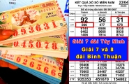 Xổ số miền Nam ngày 23/4: Đại lý Tây Ninh bán trúng 3 cây vé