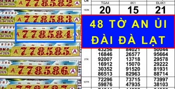 XSMN 5-4: Dãy độc đắc Tiền Giang trúng thêm 1 giải