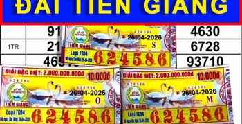 Chiều 27/4, 3 giải độc đắc xổ số miền Nam đồng loạt lộ nơi trúng