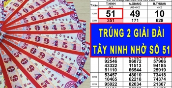 Xổ số miền Nam ngày 30/4: Trúng 2 giải đài Tây Ninh nhờ số 51