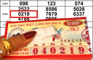 Xổ số miền Nam ngày 21/5: Trùng hợp một dãy số trúng 2 đài