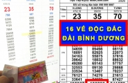Xổ số miền Nam ngày 1/5: Vé trúng độc đắc đài Bình Dương xuất hiện