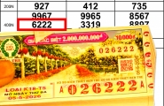 Xổ số miền Nam ngày 5/5: Khách trúng đài Bến Tre lãnh tiền ngay