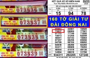 Xổ số miền Nam ngày 6/5 ghi nhận hàng loạt vé trúng số đài Đồng Nai lộ diện ngay sau giờ quay. Đáng chú ý, nguyên cây 160 vé giải tư trị giá 480 triệu đồng đã được bán ra cho nhiều khách khác nhau.
