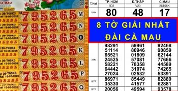 Xổ số miền Nam ngày 18/5: Vé trúng đài Cà Mau lộ diện sớm