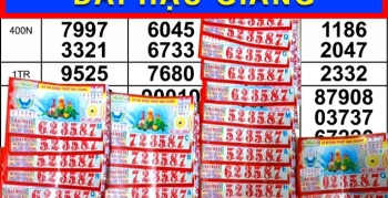 Cùng mua vé số, hơn 20 người cùng công ty trúng 2,1 tỉ đồng xổ số miền Nam