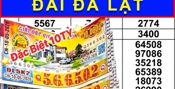 Hai giải độc đắc xổ số miền Nam trúng tại 1 địa phương trong 2 ngày liên tiếp