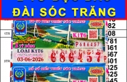 Trúng độc đắc 4 tỉ xổ số miền Nam, khách bất ngờ trúng thêm giải nữa