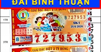 Xổ số miền Nam ngày 25/6: Lộ diện người trúng độc đắc đài Bình Thuận