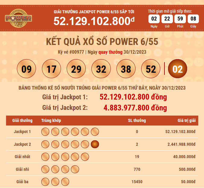 ket-qua-power-30-12-2023